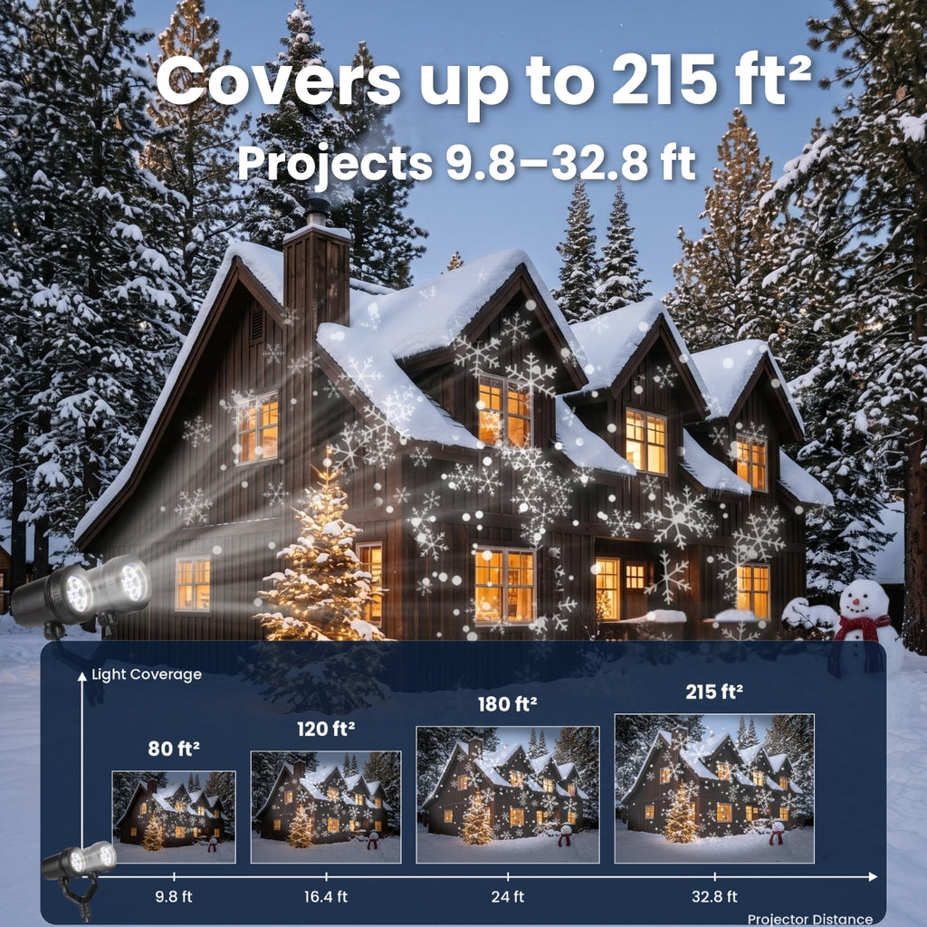 Dual-head snowflake projector lighting a snowy cabin, with a chart showing coverage from 80 ft² at 9.8 ft to 215 ft² at 32.8 ft