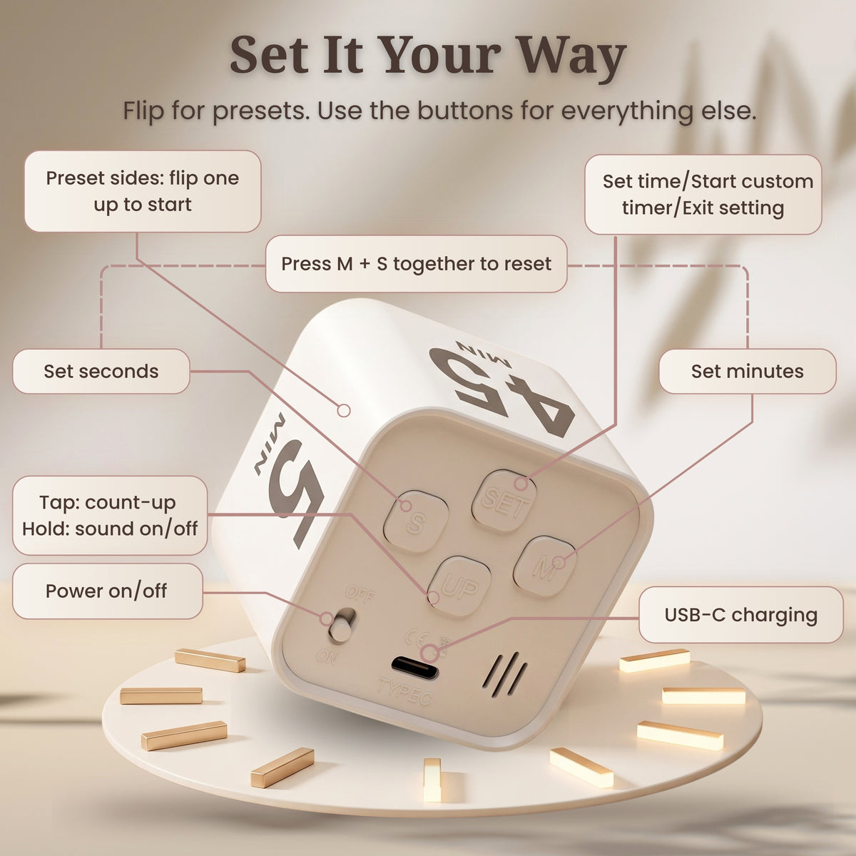 Back of the Focus Cube timer showing SET, minute, second and count-up buttons, power switch and USB-C charging port